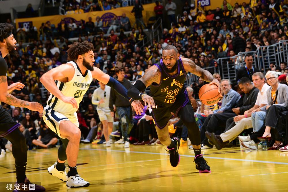 不同类型观 不同类型观